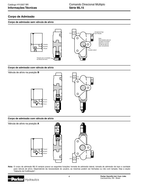 HY-2007 BR.indd - DPH Hidráulica Ltda