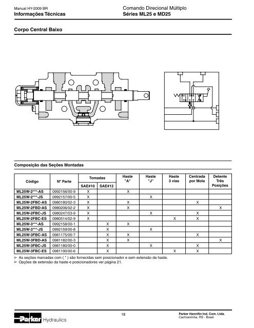 HY-2009 BR.indd - Parker