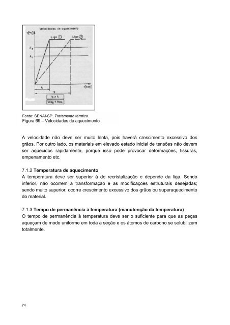 TRATAMENTO TÉRMICO DOS AÇOS