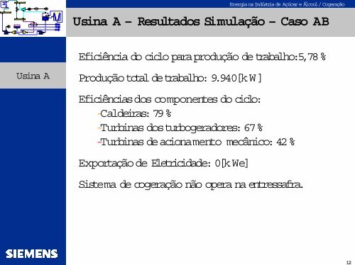 Estudos de Casos de Sistemas de Cogeração - Nest