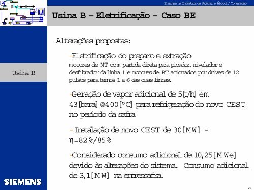 Estudos de Casos de Sistemas de Cogeração - Nest