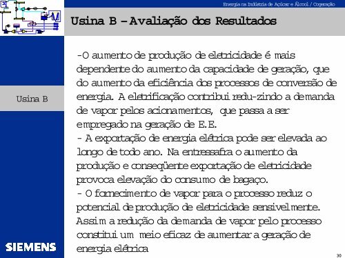 Estudos de Casos de Sistemas de Cogeração - Nest