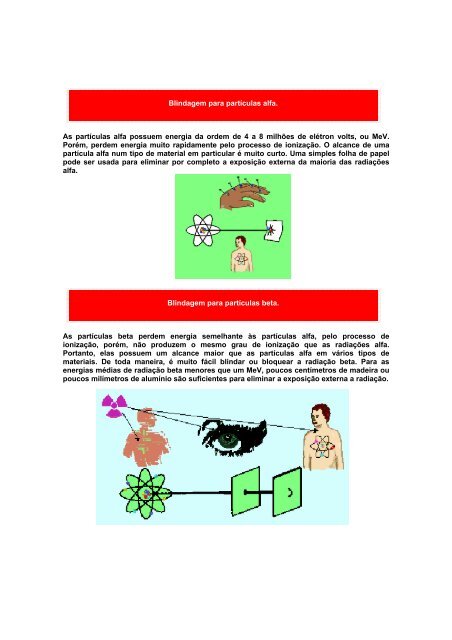 Fundamentos de Radioproteção Conceitos Básicos