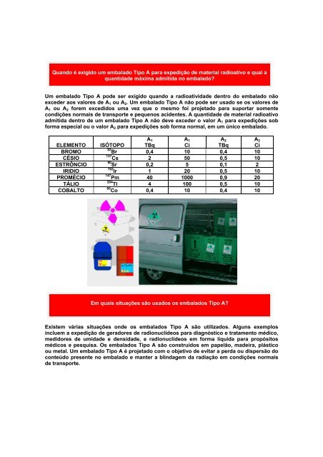 Fundamentos de Radioproteção Conceitos Básicos