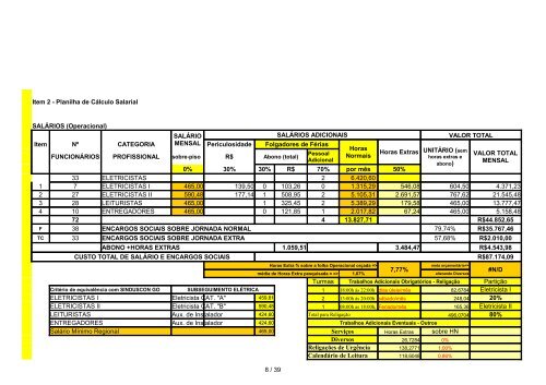 Departamento Regional Nordeste - Celg D