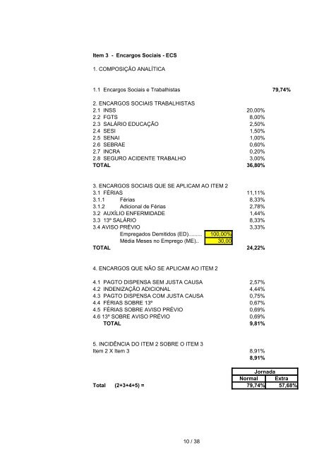 Departamento Regional Nordeste - Celg D