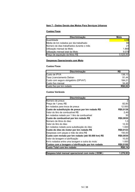 Departamento Regional Nordeste - Celg D