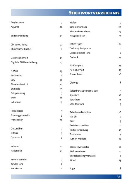 Programm 1-2011 - vhs Dossenheim