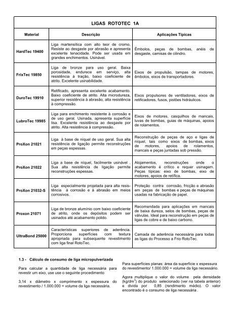 RotoTec 1A - Eutectic