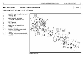 1 Remover e instalar o cubo da roda AR33.20-B-0310F.fm EIXOS ...