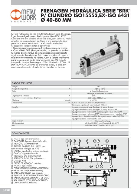 FRENAGEM HIDRÁULICA SERIE "BRK" P ... - metalwork.com.br
