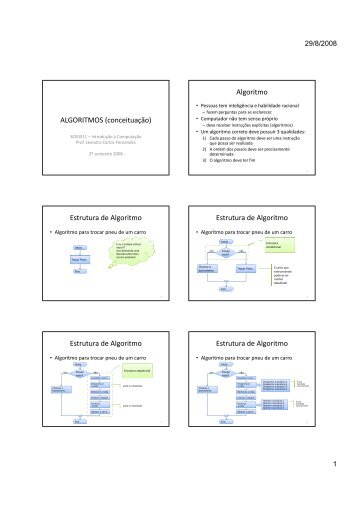 ALGORITMOS (conceituação) Algoritmo Estrutura de ... - ICMC