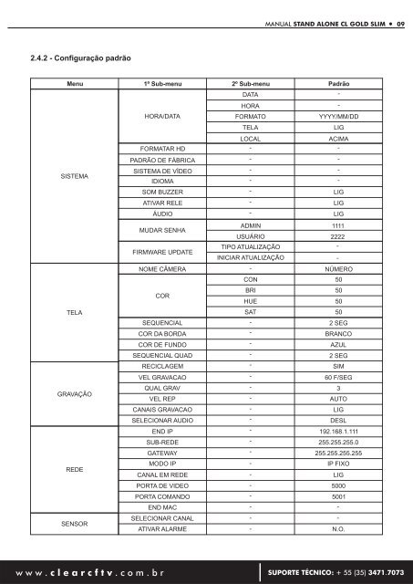 MANUAL DO USUÁRIO - CLEAR CFTV – Soluções Integradas para ...