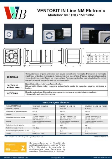 VENTOKIT IN Line NM Eletronic - WdB