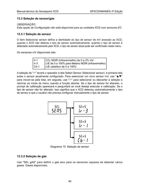 Manual Técnico Sensepoint XCD Detector de gás - Digimed