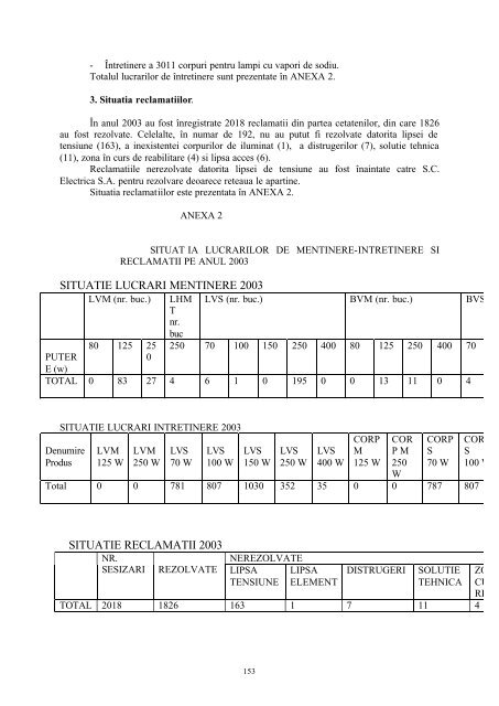 Administratie 2003-ultima - Ploiesti.ro