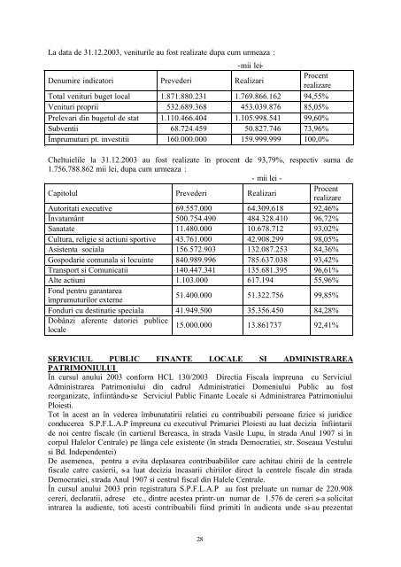 Administratie 2003-ultima - Ploiesti.ro