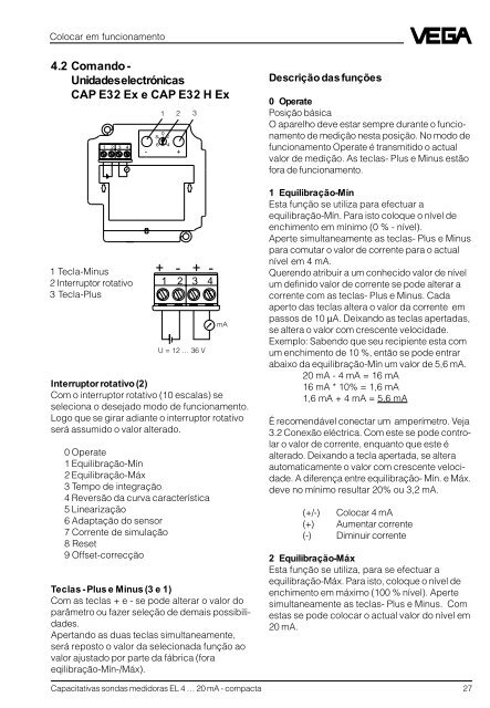 Capacitativas sondas medidoras EL 4 … 20 mA - compacta - Vega