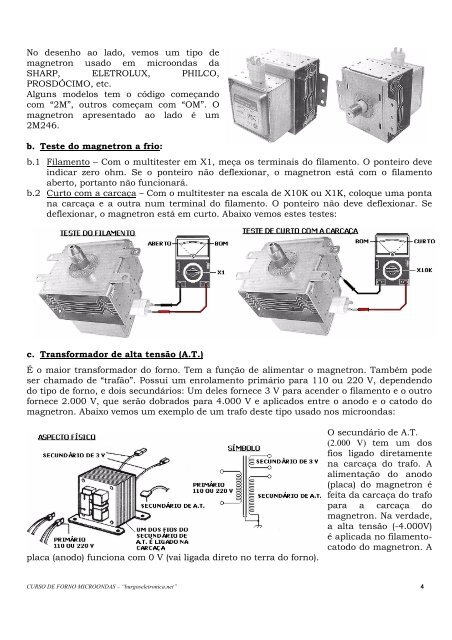 forno microondas - Burgoseletronica