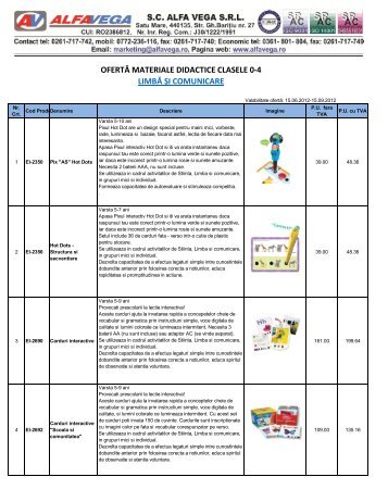 ofertă materiale didactice clasele 0-4 limbă şi comunicare - Alfa Vega