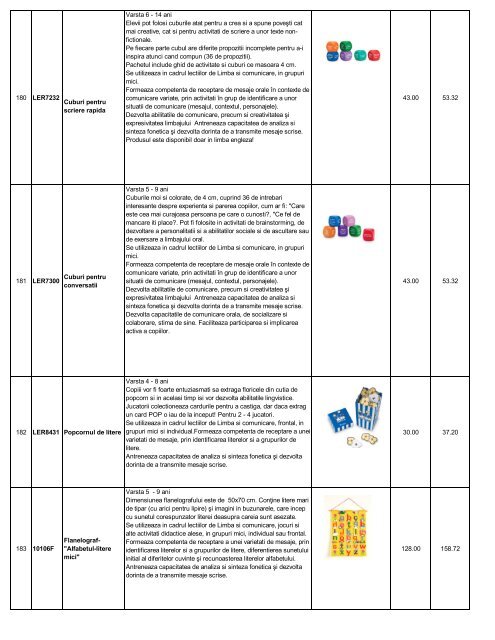 ofertă materiale didactice clasele 0-4 limbă şi comunicare - Alfa Vega