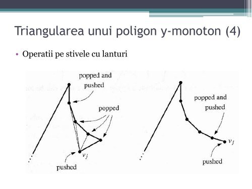 Poligoane monotone [pdf]