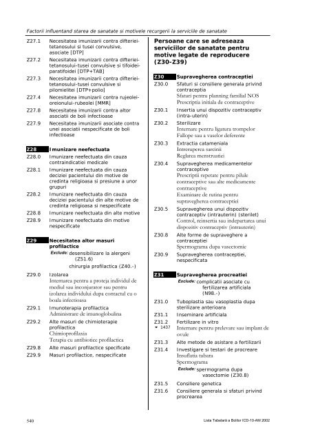 21 Factori influentand starea de sanatate si motivele recurgerii la ...