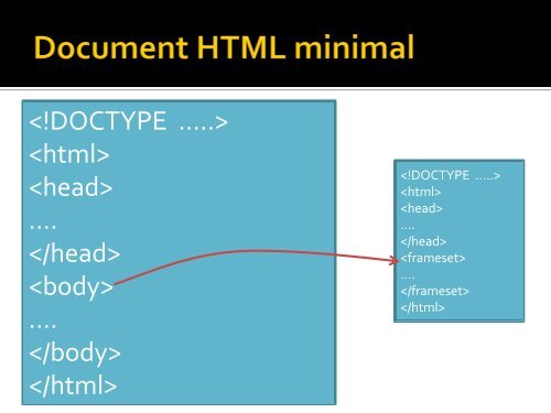 Curs 6 (pdf - 3.6M) - Laboratorul de Microunde si Optoelectronica