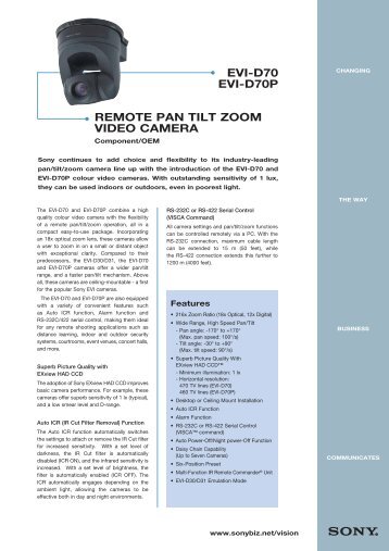Sony EVI-D70/EVI-D70P, Videokonferenz - Vidofon