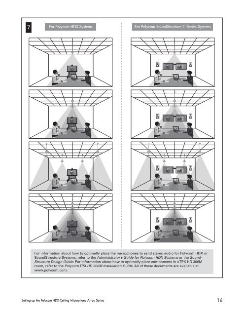 7 For Polycom