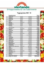 Tagespreise KW 15