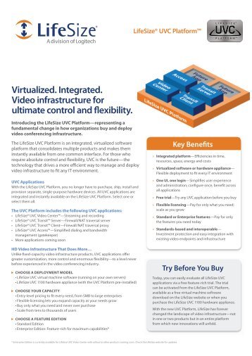 LifeSize® UVC Platform - Vidofon