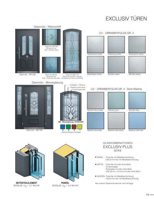 Katalog durchblättern - ms creativ - Home