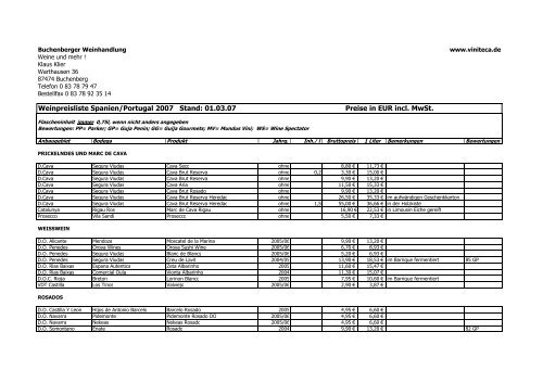 Weinpreisliste Spanien/Portugal 2007 Stand ... - Weine und mehr
