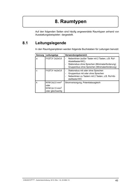 Systembeschreibung CONCENTO PLUS - Vitaris GmbH