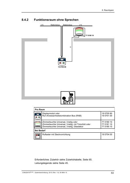 Systembeschreibung CONCENTO PLUS - Vitaris GmbH