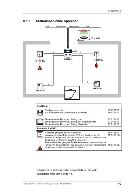 Systembeschreibung CONCENTO PLUS - Vitaris GmbH