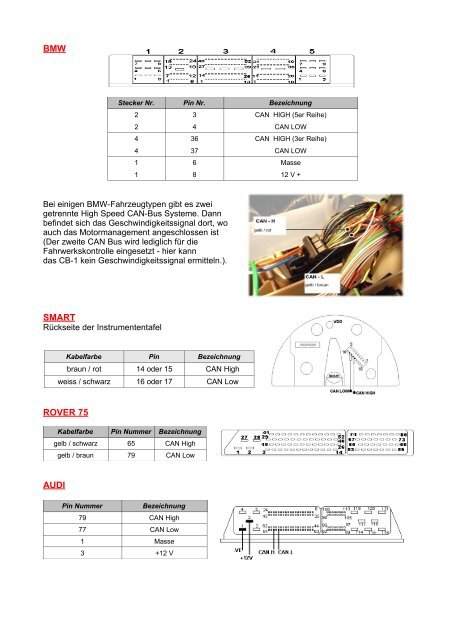 CAN-Bus Interface CB-1 - Vimcom