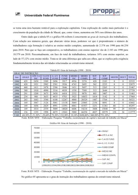 Relatório Final PIBIC - Pesquisa Mercado de Trabalho em - Pólo ...