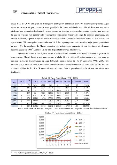 Relatório Final PIBIC - Pesquisa Mercado de Trabalho em - Pólo ...