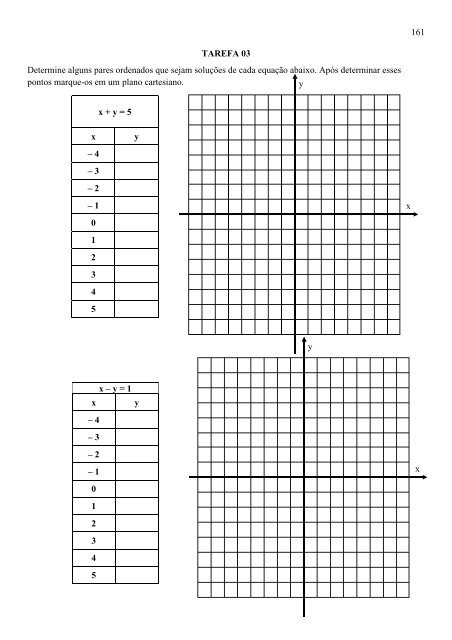 Aprendizagem significativa, explorando alguns conceitos de ...