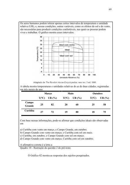 Aprendizagem significativa, explorando alguns conceitos de ...