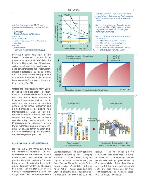 1 Sehr geehrter Kunde, lieber Leser, Voith-IHI Paper Technology ...