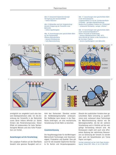 1 Sehr geehrter Kunde, lieber Leser, Voith-IHI Paper Technology ...