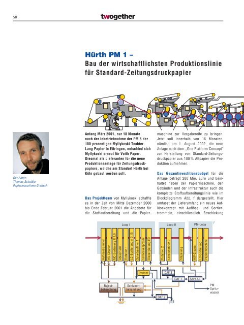 1 Sehr geehrter Kunde, lieber Leser, Voith-IHI Paper Technology ...