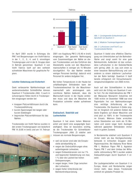 1 Sehr geehrter Kunde, lieber Leser, Voith-IHI Paper Technology ...