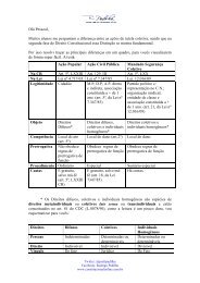 Ação Popular, Mandado de Segurança Coletivo e Ação Civil Pública