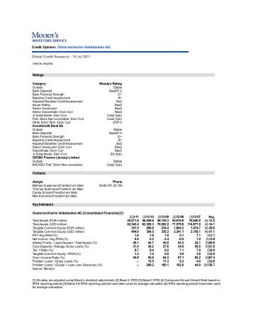 Credit Opinion: Österreichische Volksbanken AG ... - Volksbank AG