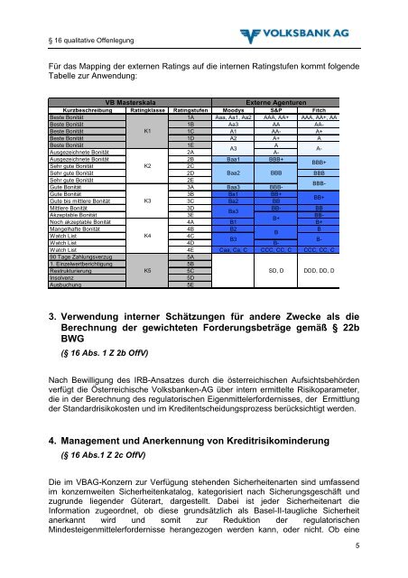 Kontrollmechanismen für Ratingsysteme ... - Volksbank AG