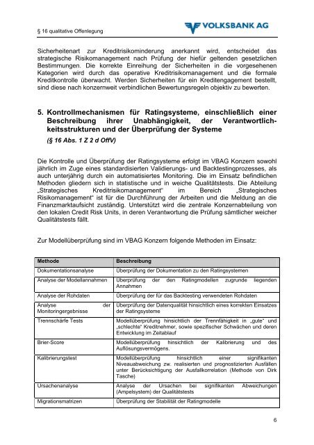Kontrollmechanismen für Ratingsysteme ... - Volksbank AG